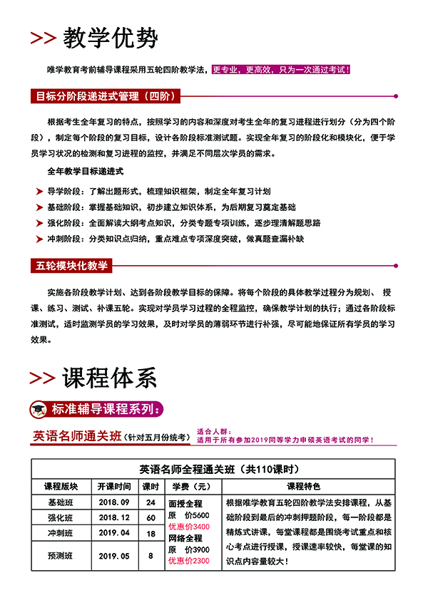 2019ΨW(xu)ͬȌW(xu)Tǰo(do)(jin)