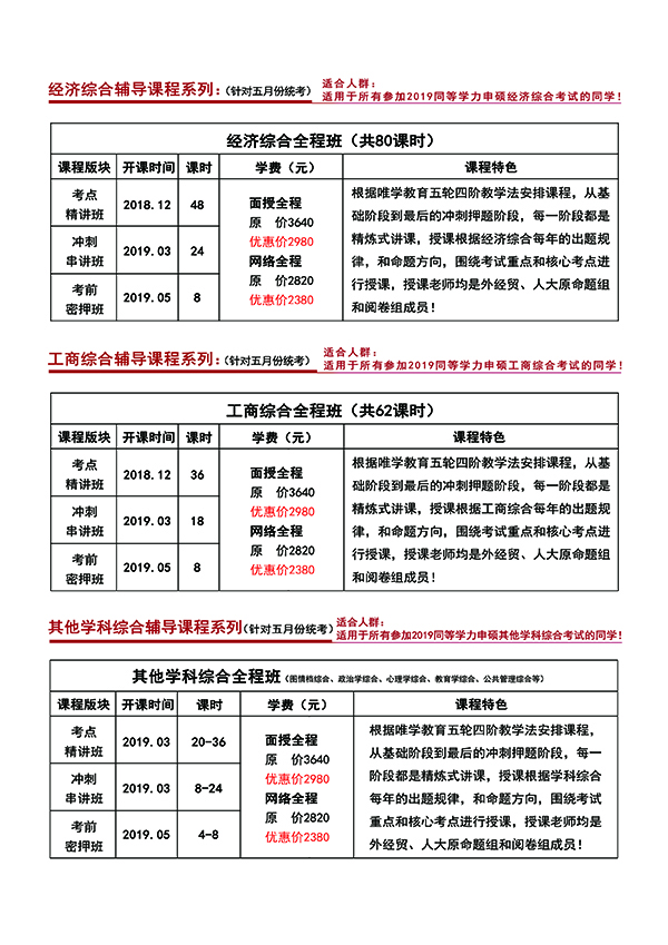 2019ΨW(xu)ͬȌW(xu)Tǰo(do)(jin)