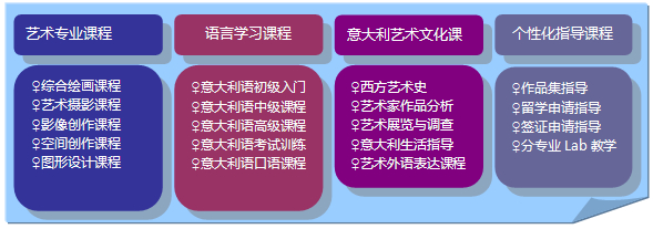 피ˇg(sh)ԺУA(y)(xing)n̽Y(ji)(gu)2